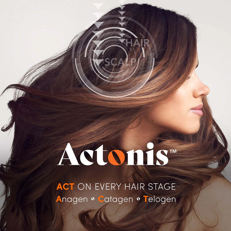 Actonis® Hair & Scalp Dual Action Supplements