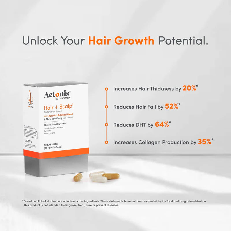 Actonis® Hair & Scalp Dual Action Supplements